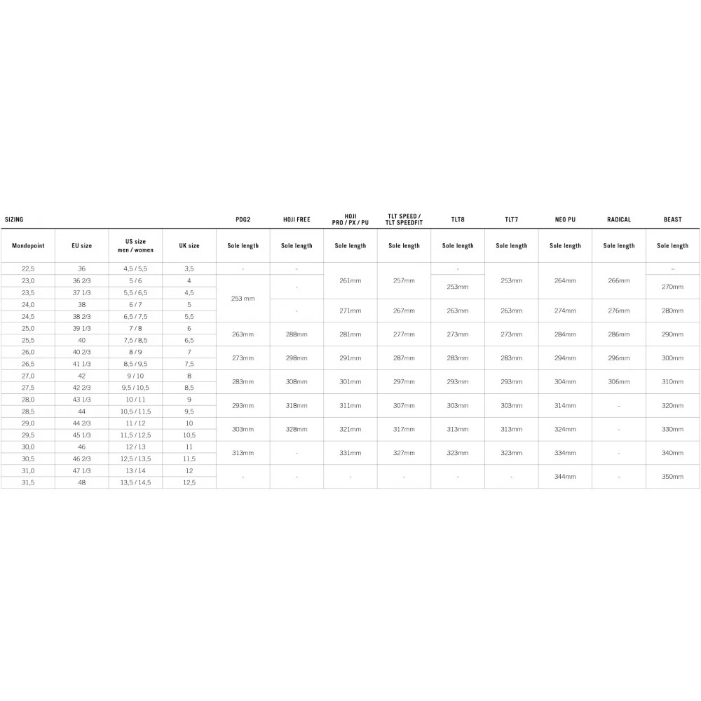 Dynafit Radical Pro W 2022 5 Dynafit Radical Pro W 2022 – Image 3