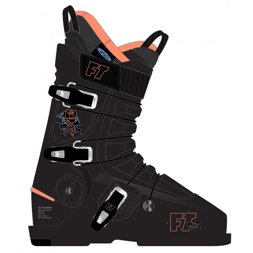 Full Tilt Soul Sister 4 2020 5 Full Tilt Soul Sister 4 2020 – Image 3